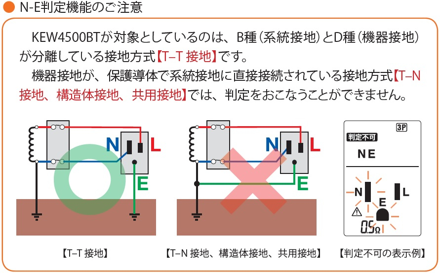 KEW 4500BT｜コンセントテスタ｜製品情報｜共立電気計器株式会社